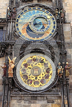 Prague Astronomical Clock