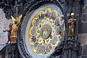 The Prague astronomical clock, or Prague orloj