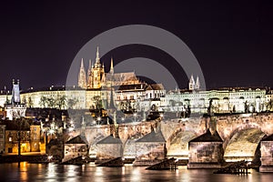 Prague Castle