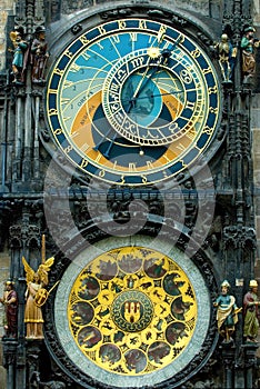 Prague Clock