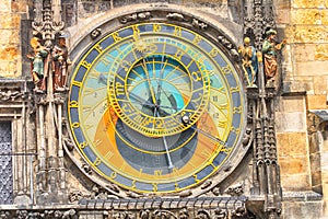 Prague clock detail