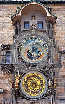 Prague Clock