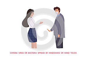 Precautions and prevention of coronavirus disease