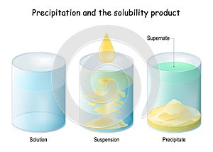 Precipitation. process of conversion of a chemical substance into a solid from a solution photo