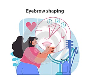 Precise eyebrow shaping guide. A detailed step-by-step tutorial for perfect brows with tools.