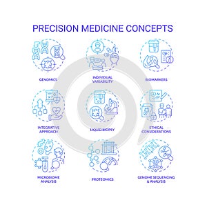 Precision medicine blue gradient concept icons set