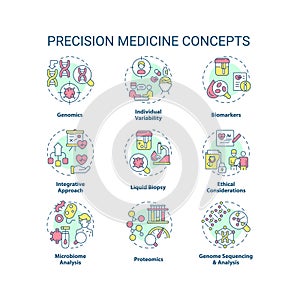 Precision medicine concept icons set