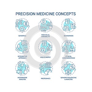 Precision medicine turquoise concept icons set