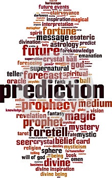 Prediction word cloud