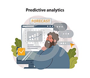 Predictive analytics. Process of using data to forecast future outcome.