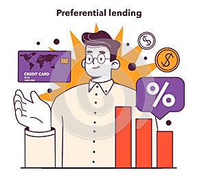 Preferential lending. Government actions for financial stabilization