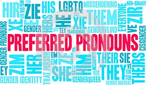 Preferred Pronouns Word Cloud