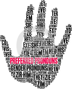 Preferred Pronouns Word Cloud