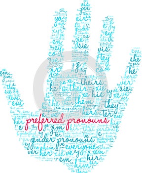 Preferred Pronouns Word Cloud