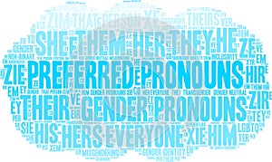 Preferred Pronouns Word Cloud