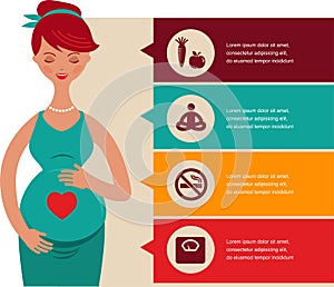 Pregnancy and birth infographics, icon set