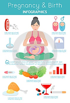 Pregnancy and birth infographics and icon set, Gynecology and pregnancy infographic template, presentation template and icons set,