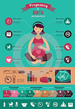 Pregnancy and birth infographics, icon set