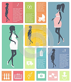 Pregnancy and birth infographics and stages