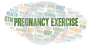 Pregnancy Exercise word cloud