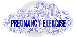 Pregnancy Exercise word cloud