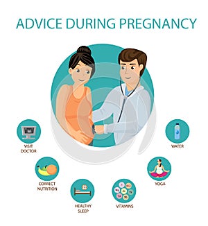 Pregnancy Medical Recommendations Vector Poster