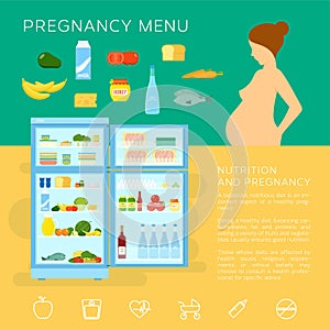 Pregnancy Menu Food Flat Style Vector Infographic