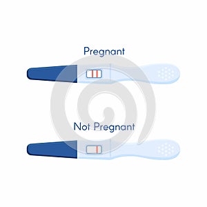 Pregnancy or ovulation positive and negative test