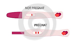 Pregnancy test icons. Ovulation medical tests result. Test pregnant woman