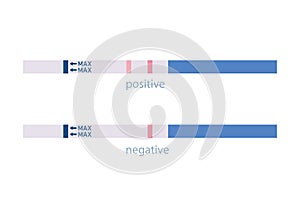 pregnancy test positive and negative info graphic