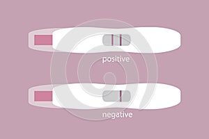 pregnancy test positive and negative info graphic