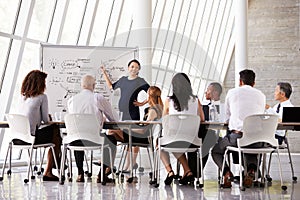 Pregnant Businesswoman Leads Boardroom Meeting