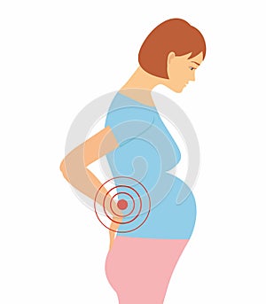 Pregnant woman with back pain.