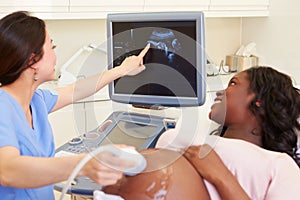 Pregnant Woman Having 4D Ultrasound Scan