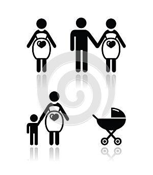 Pregnant woman icons set