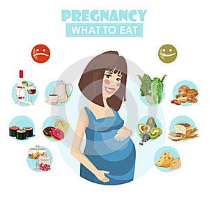 Pregnant woman. What to eat. Vector colorful illustration with pregnancy concept. Healthy food