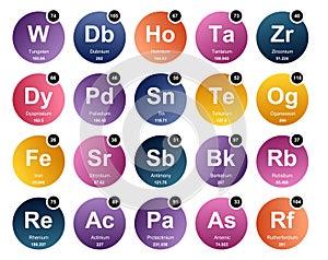 20 Preiodic table of the elements Icon Pack Design photo