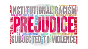 Prejudice Animated Word Cloud