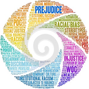 Prejudice Word Cloud