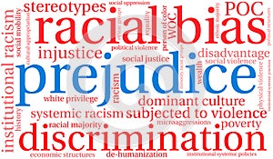 Prejudice Word Cloud