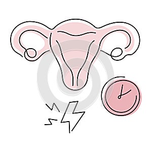 PMS, Premenstrual Syndrome medical illustration
