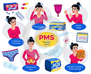 Premenstrual Syndrome Set