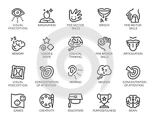 Premium Icons Pack on Human Cognitive Abilities and Preschool Development of Children. Such Line Signs as Fine Motor photo