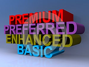 Premium preferred enhanced basic