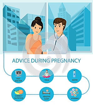 Prenatal Clinic Recommendations Vector Poster
