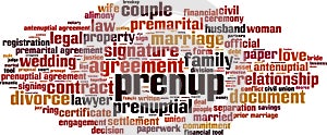 Prenup word cloud photo