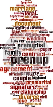 Prenup word cloud photo