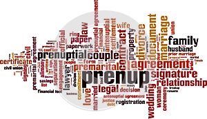 Prenup word cloud photo