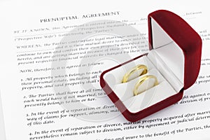 Prenuptial ( premarital ) agreement photo