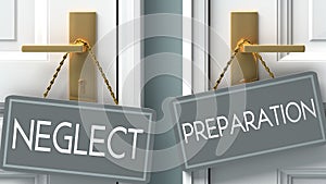 Preparation or neglect as a choice in life - pictured as words neglect, preparation on doors to show that neglect and preparation